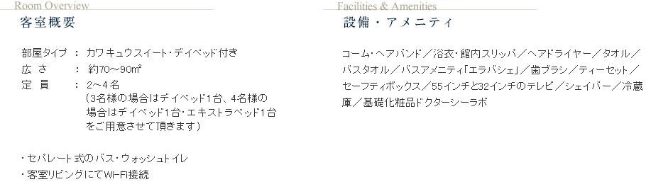客室概要